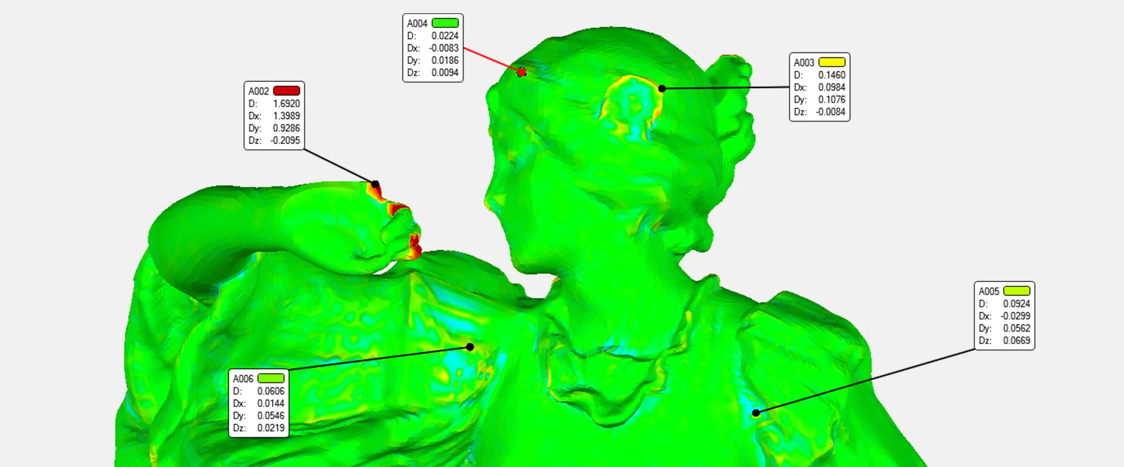 Geomagic Wrap Modellierungsfunktionen