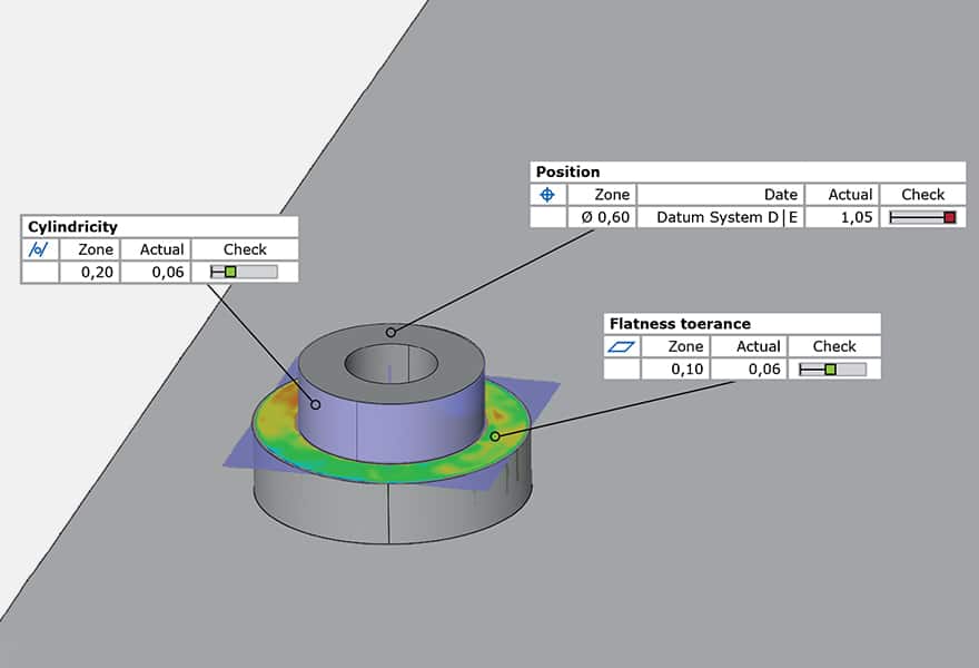 ZEISS GOM 3D Scan Software Inspect Lagetoleranzen