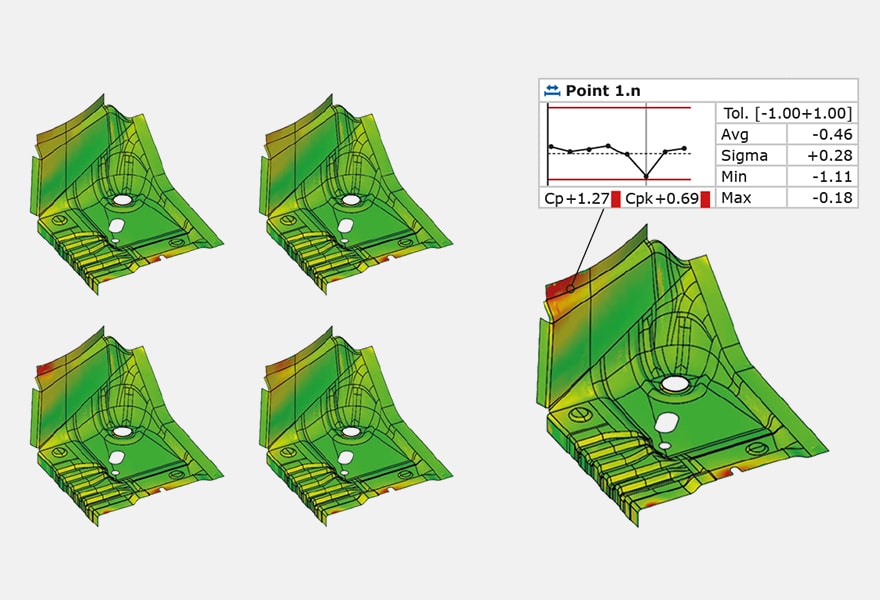 ZEISS GOM 3D Scan Software Inspect Trendanalyse