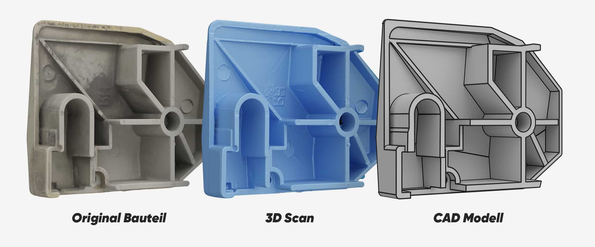 Reverse Engineering mit 3D Scan: Mit Geomagic Design X zum CAD Modell